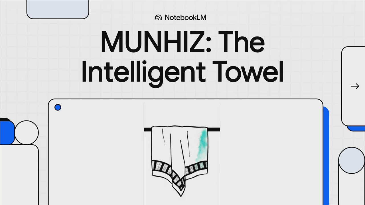 3 x 4 Toallas MUNHIZ = 76,50€ + PORTES GRATUITOS - 25% DESCUENTO